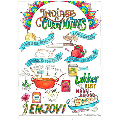 Recept handlettering & Illustratie - Foto