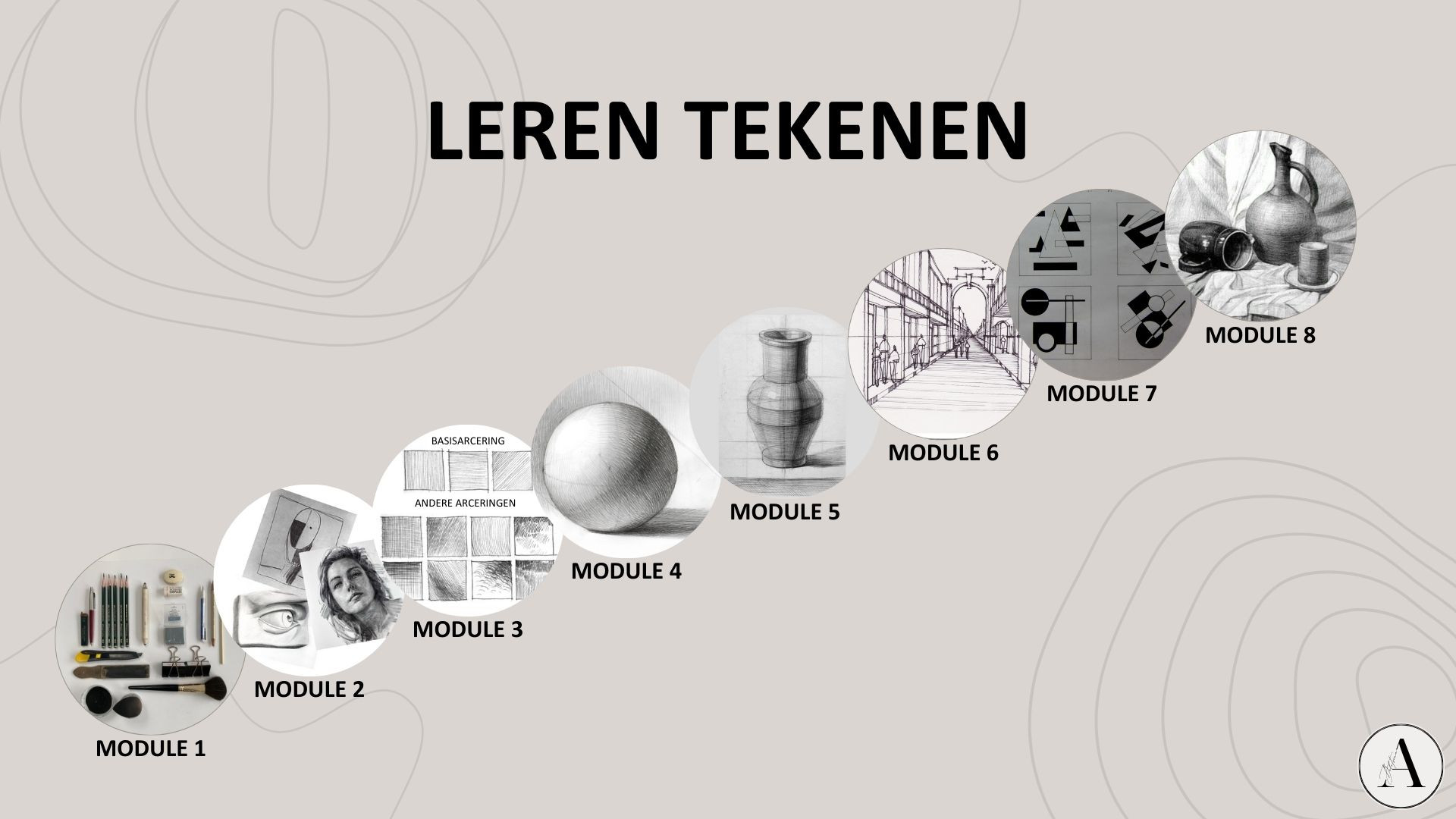 Cursus: LEREN TEKENEN - basis voor beginners - Foto