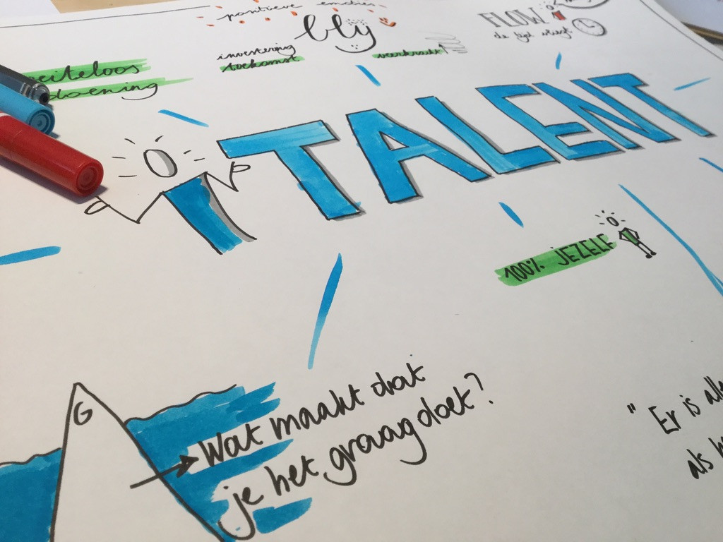 ✨ Talentenworkshop voor teams en groepen ✨ - Foto