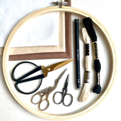 Portretborduren Workshop