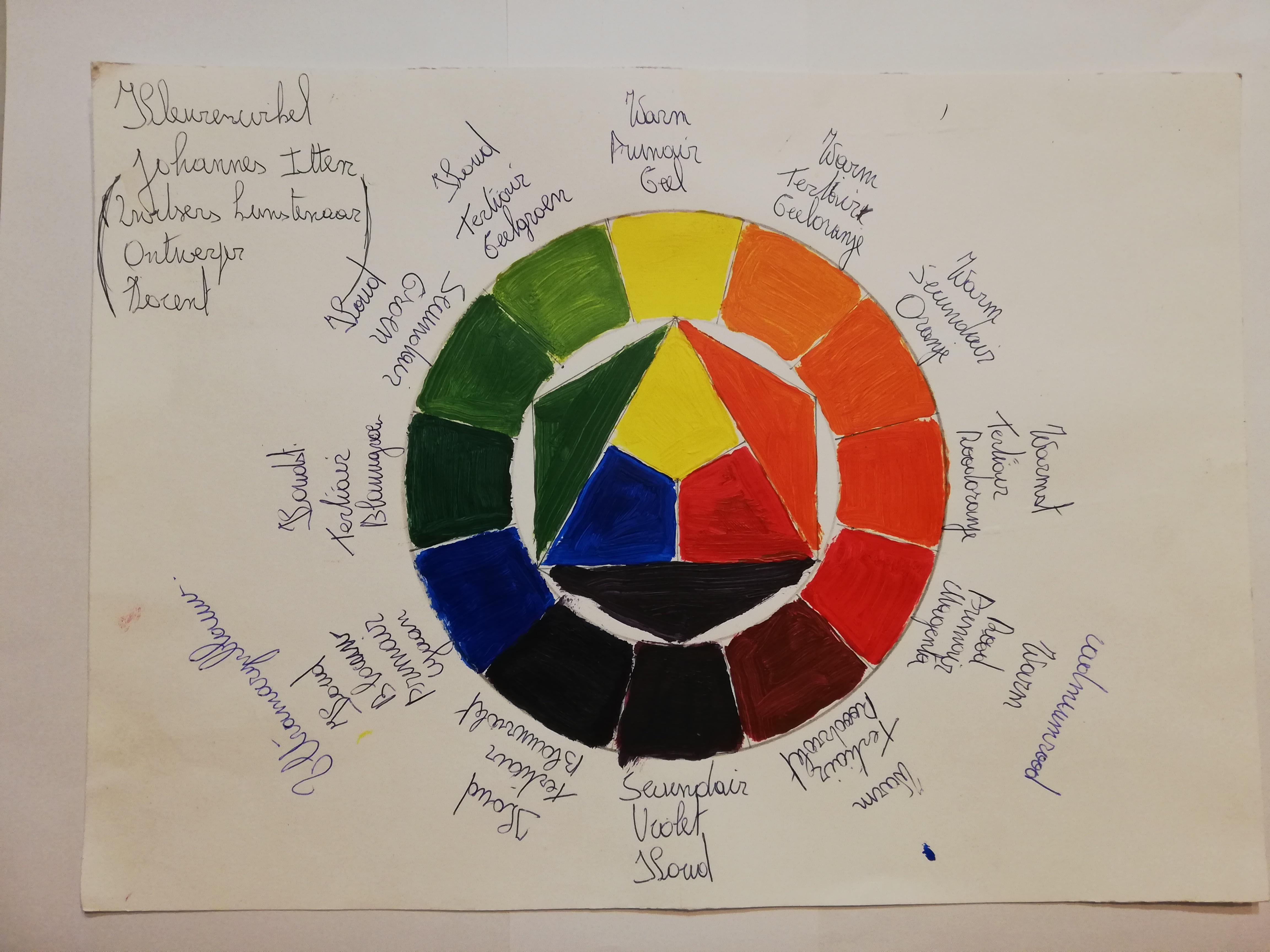 Kleuren leren kennen en mengen in de praktijk - Foto