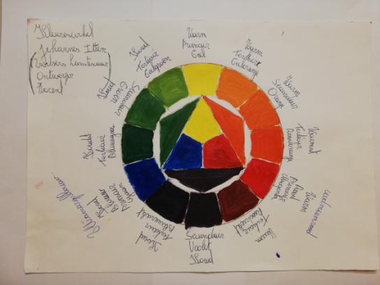 Kleuren leren kennen en mengen in de praktijk