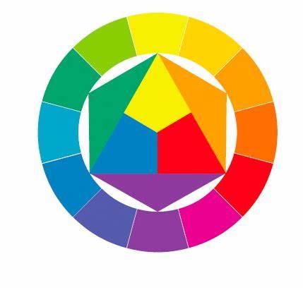 Kleuren leren kennen en mengen in de praktijk - Foto